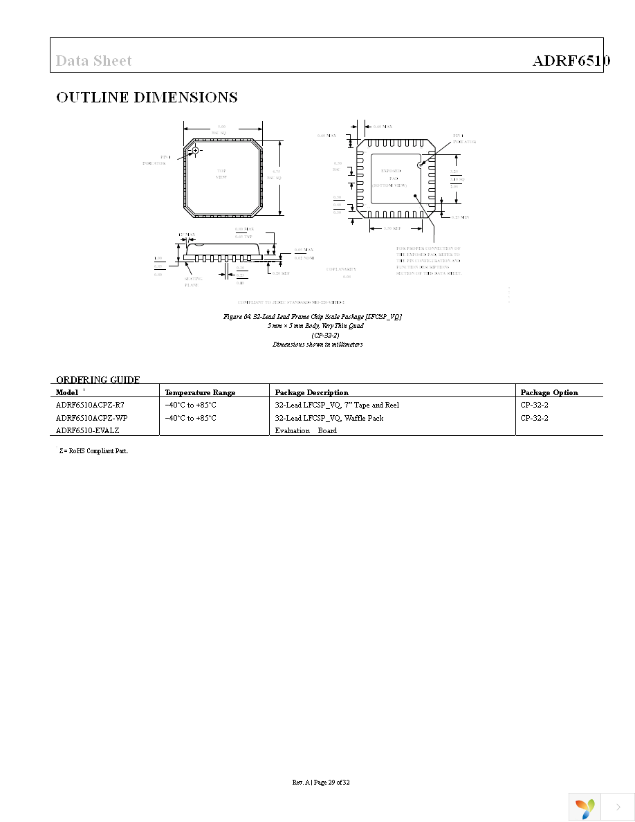 ADRF6510-EVALZ Page 29