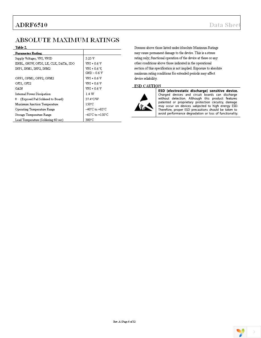 ADRF6510-EVALZ Page 6