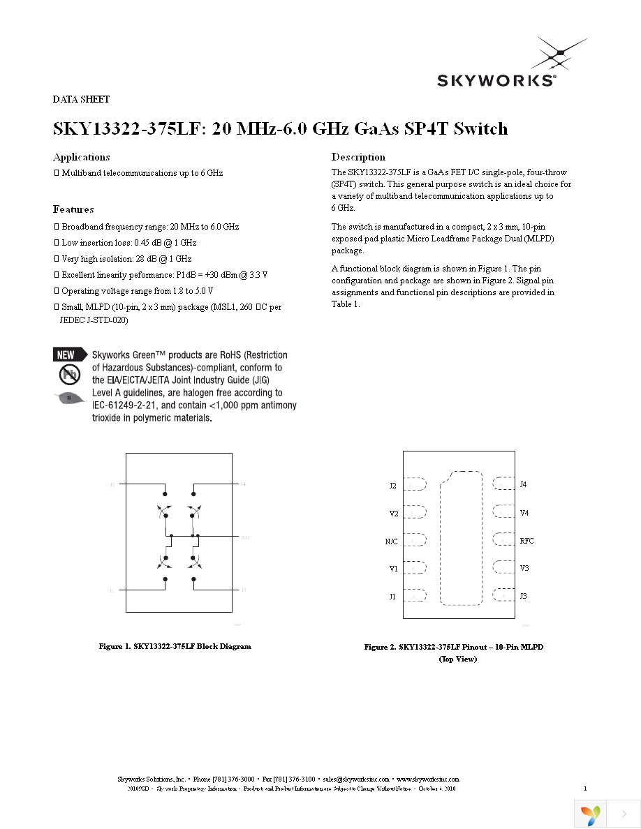 SKY13322-375LF-EVB Page 1