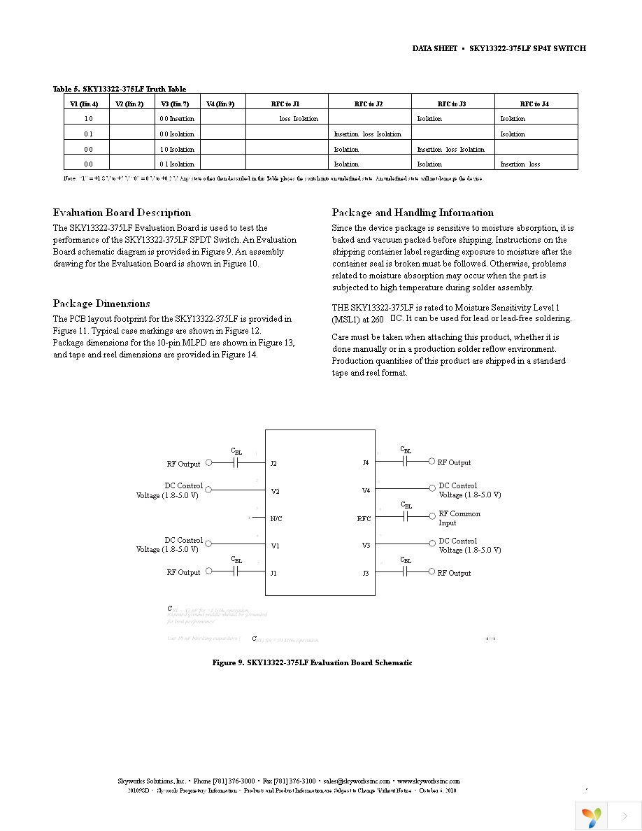 SKY13322-375LF-EVB Page 5