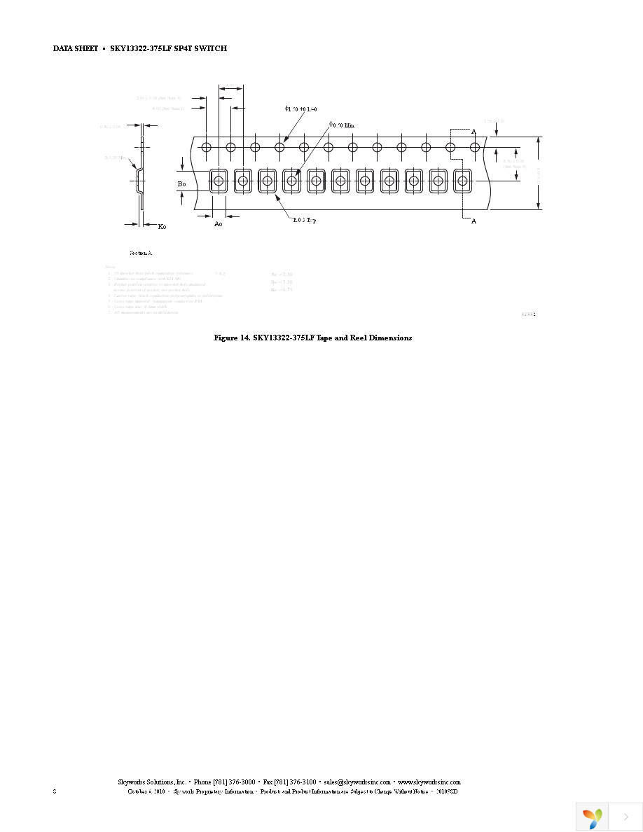 SKY13322-375LF-EVB Page 8