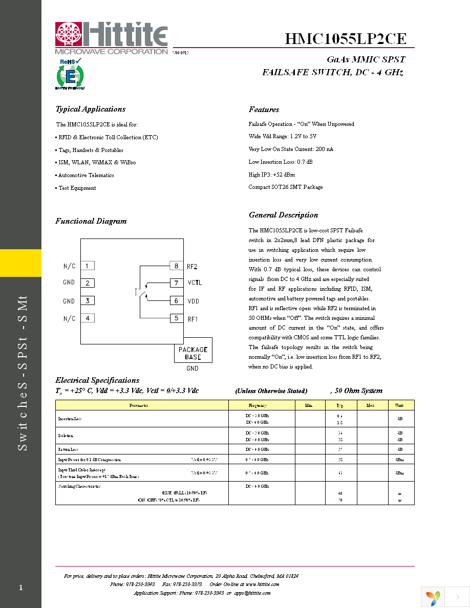 EVAL01-HMC1055LP2C Page 3