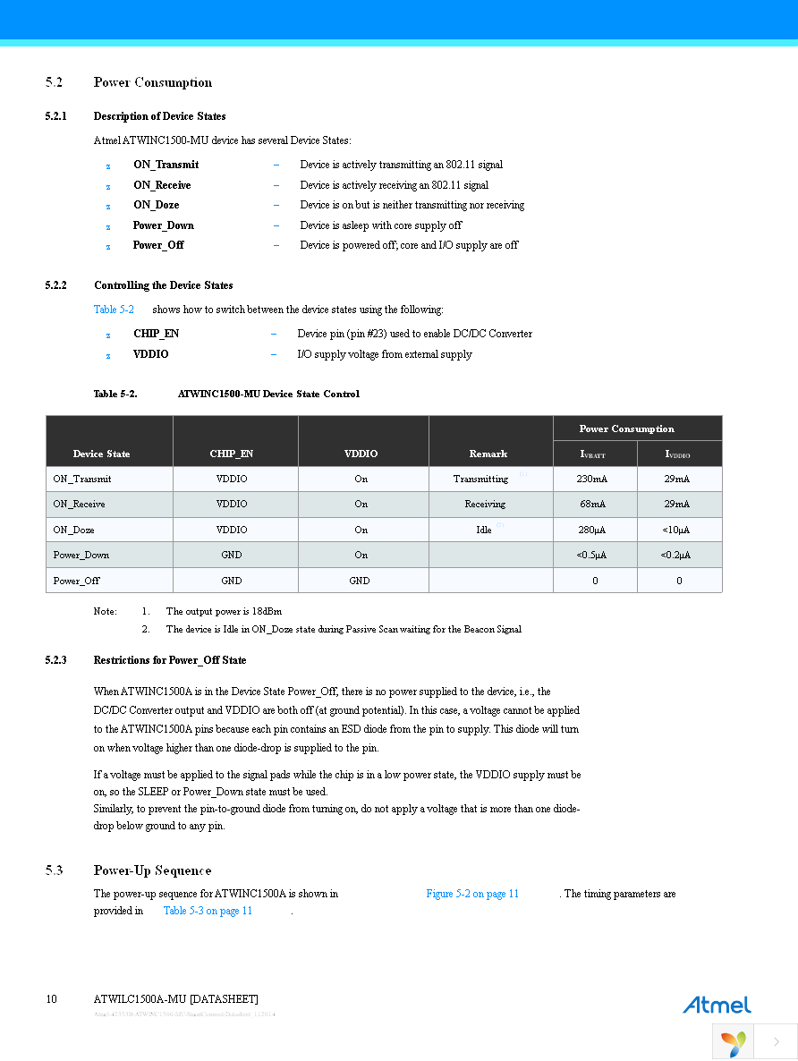 ATWINC1500-XSTK Page 10