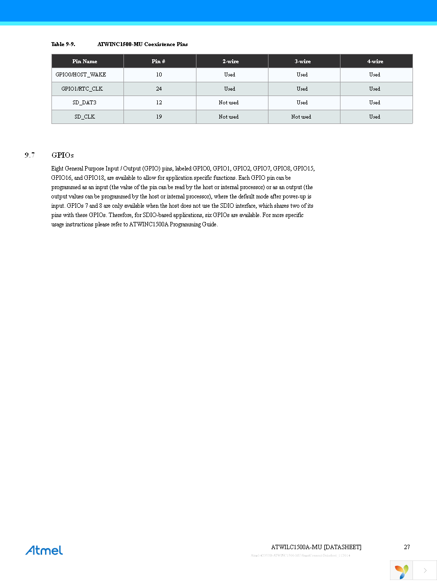 ATWINC1500-XSTK Page 27