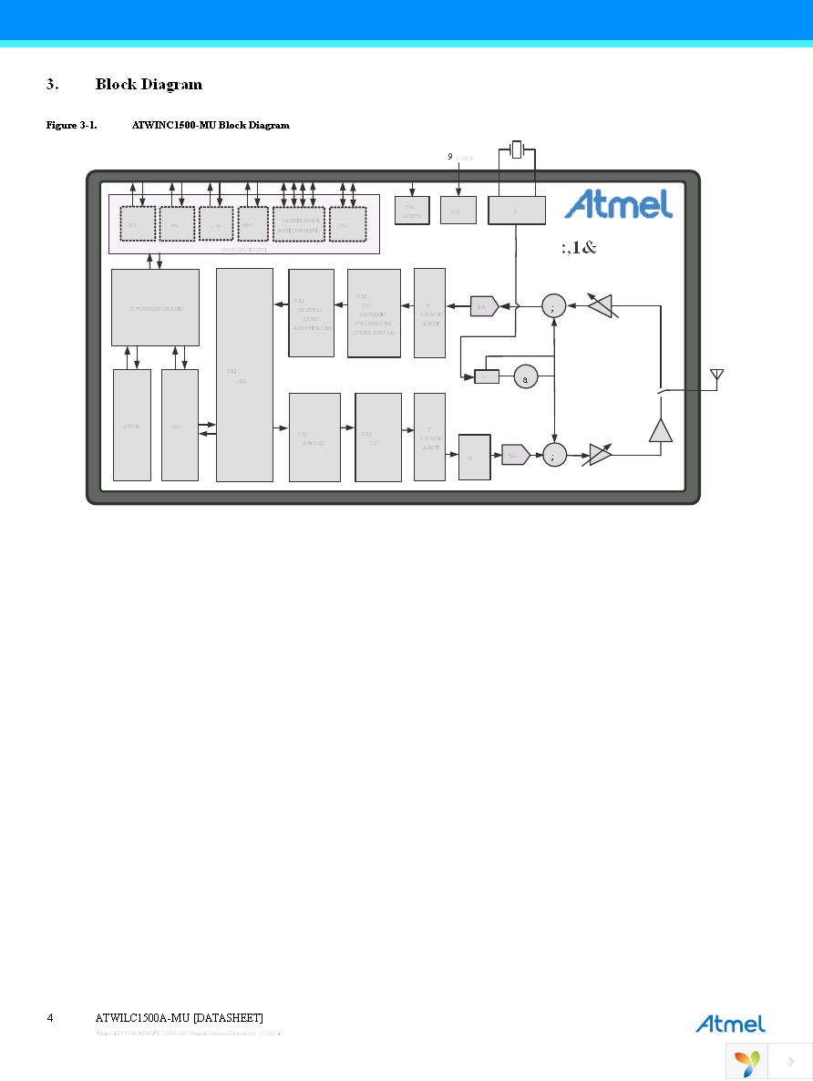 ATWINC1500-XSTK Page 4