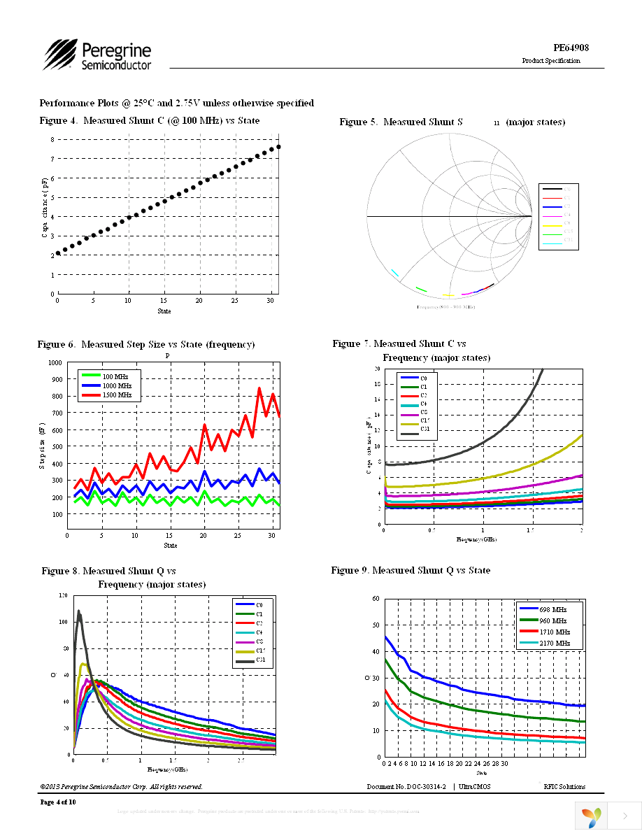 EK64908-11 Page 4