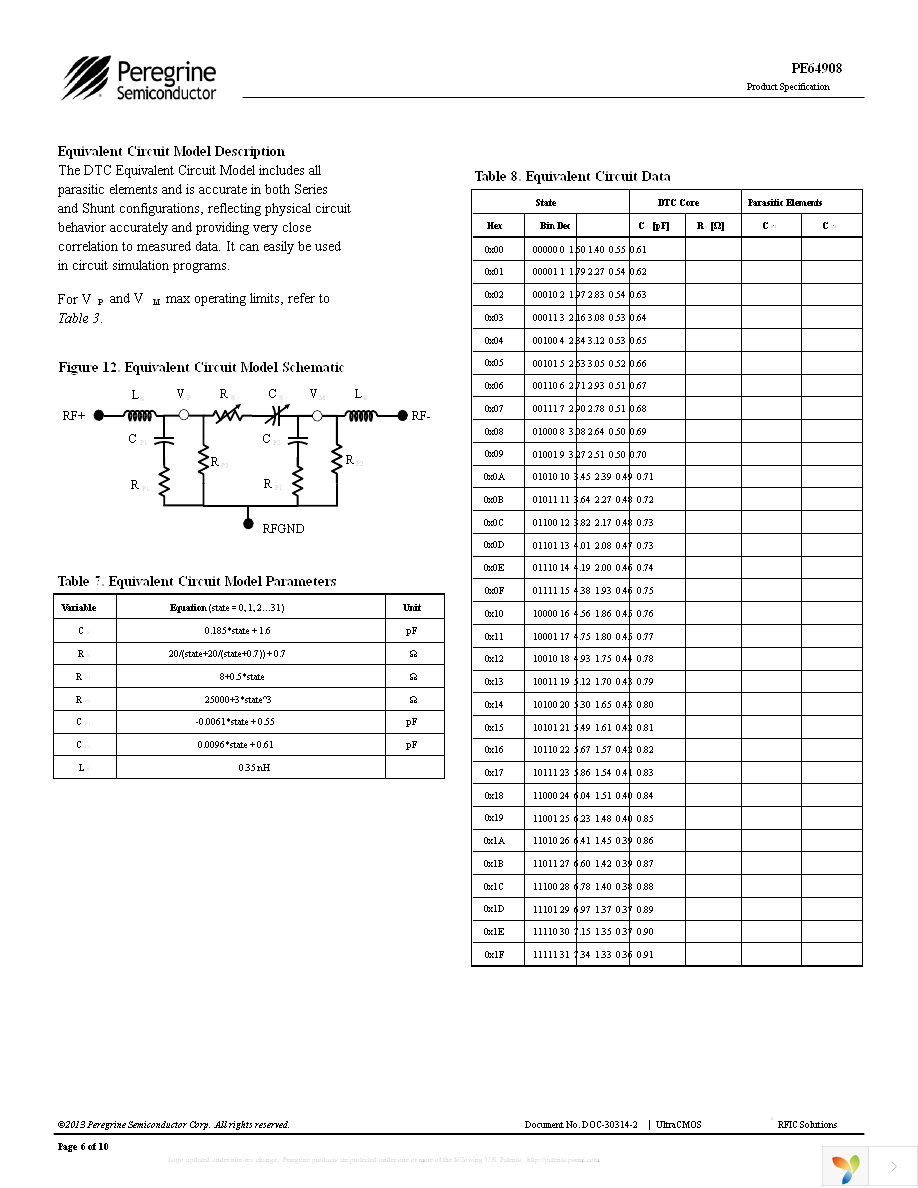 EK64908-11 Page 6