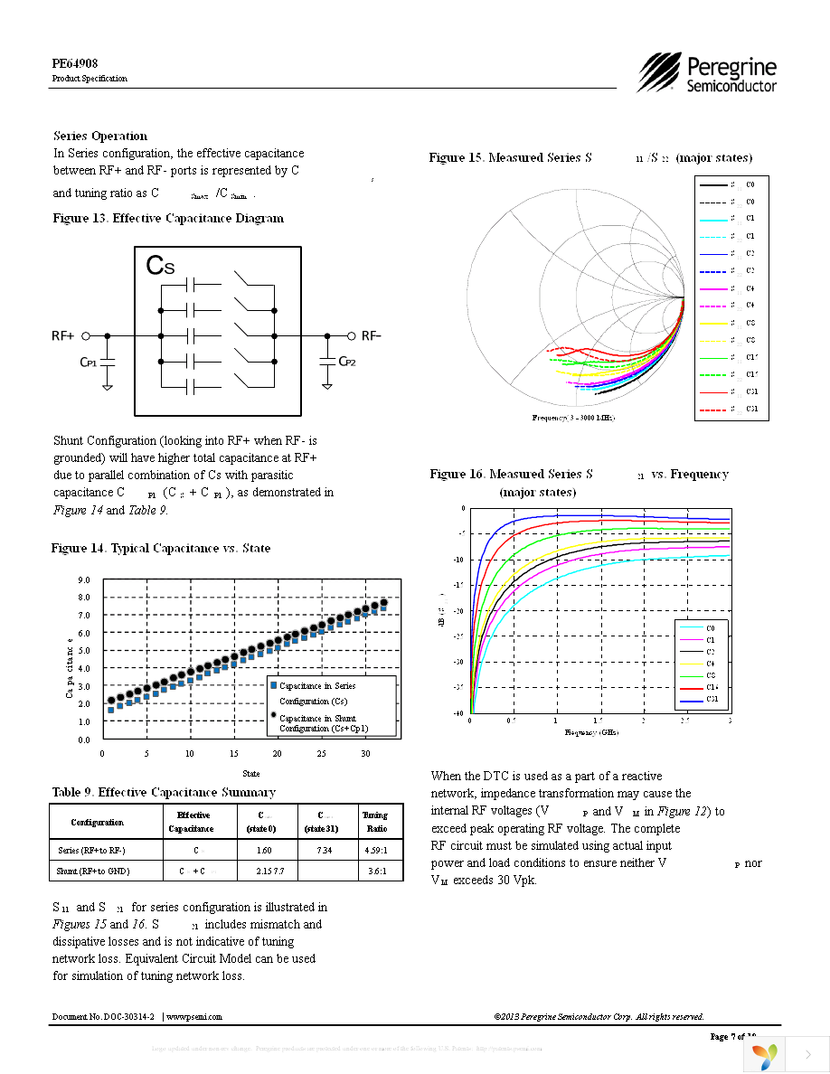 EK64908-11 Page 7