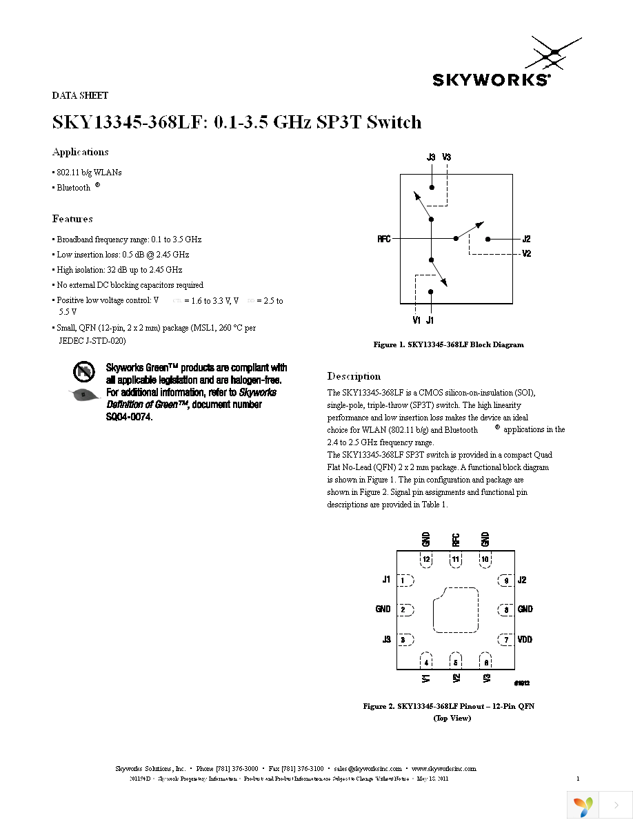 SKY13345-368LF-EVB Page 1