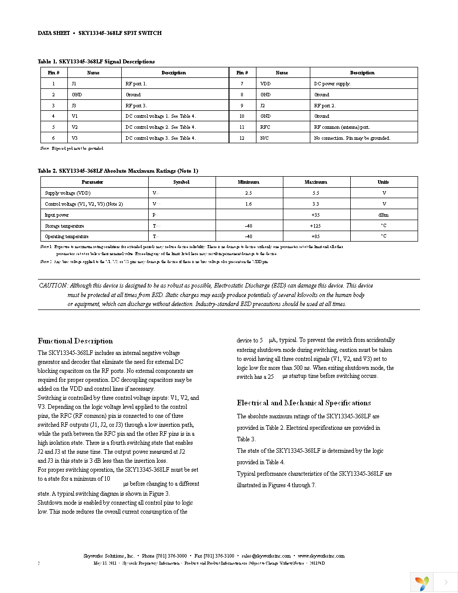 SKY13345-368LF-EVB Page 2