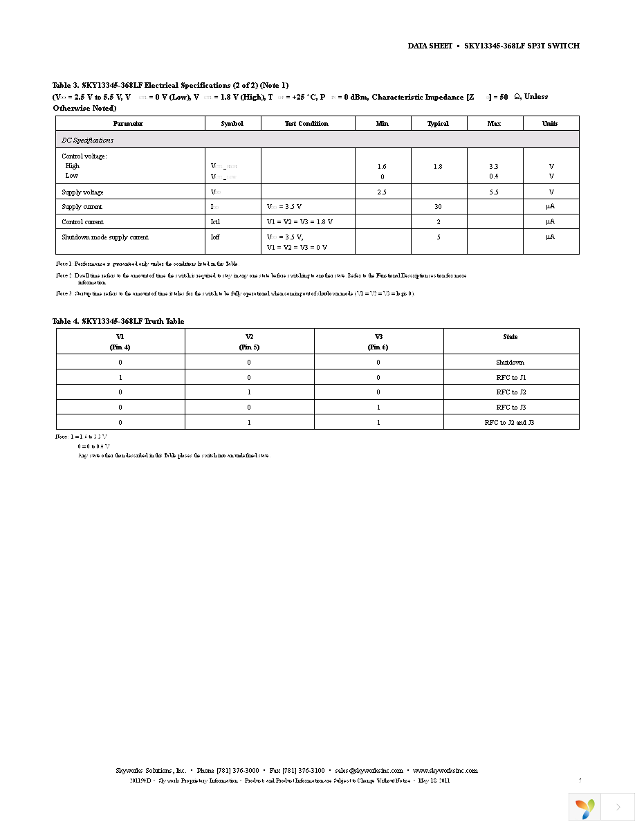 SKY13345-368LF-EVB Page 5