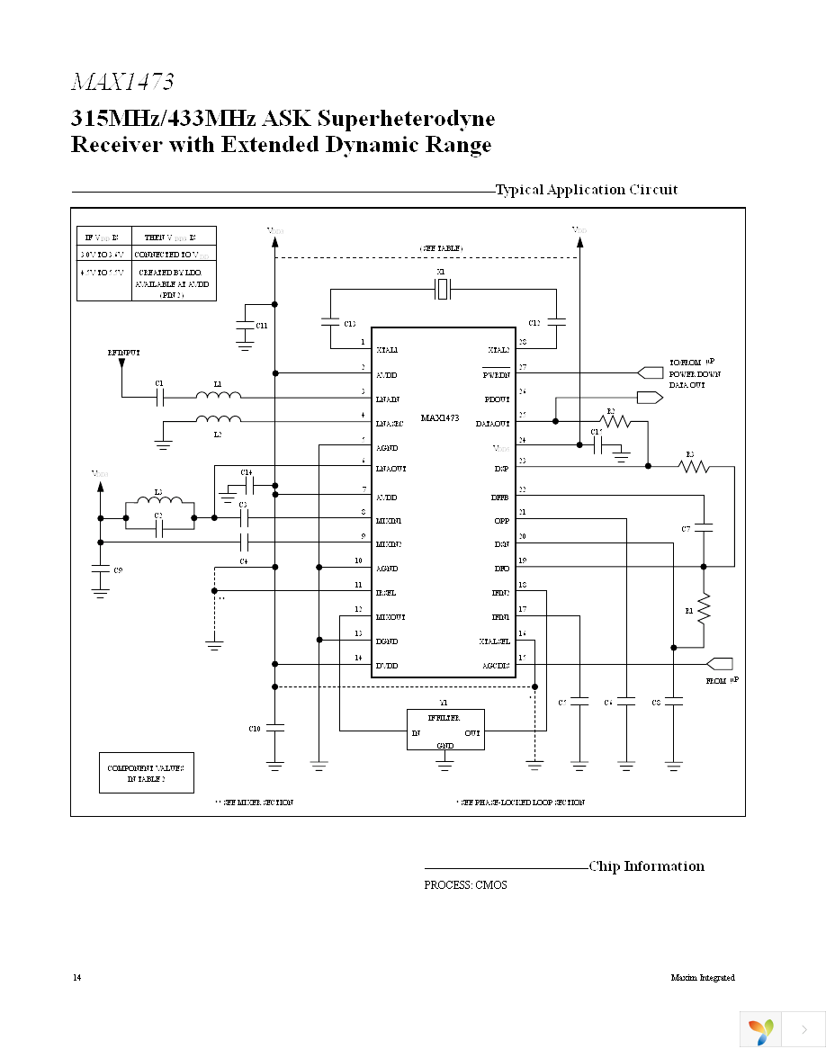 MAX1473EVKIT-315 Page 14