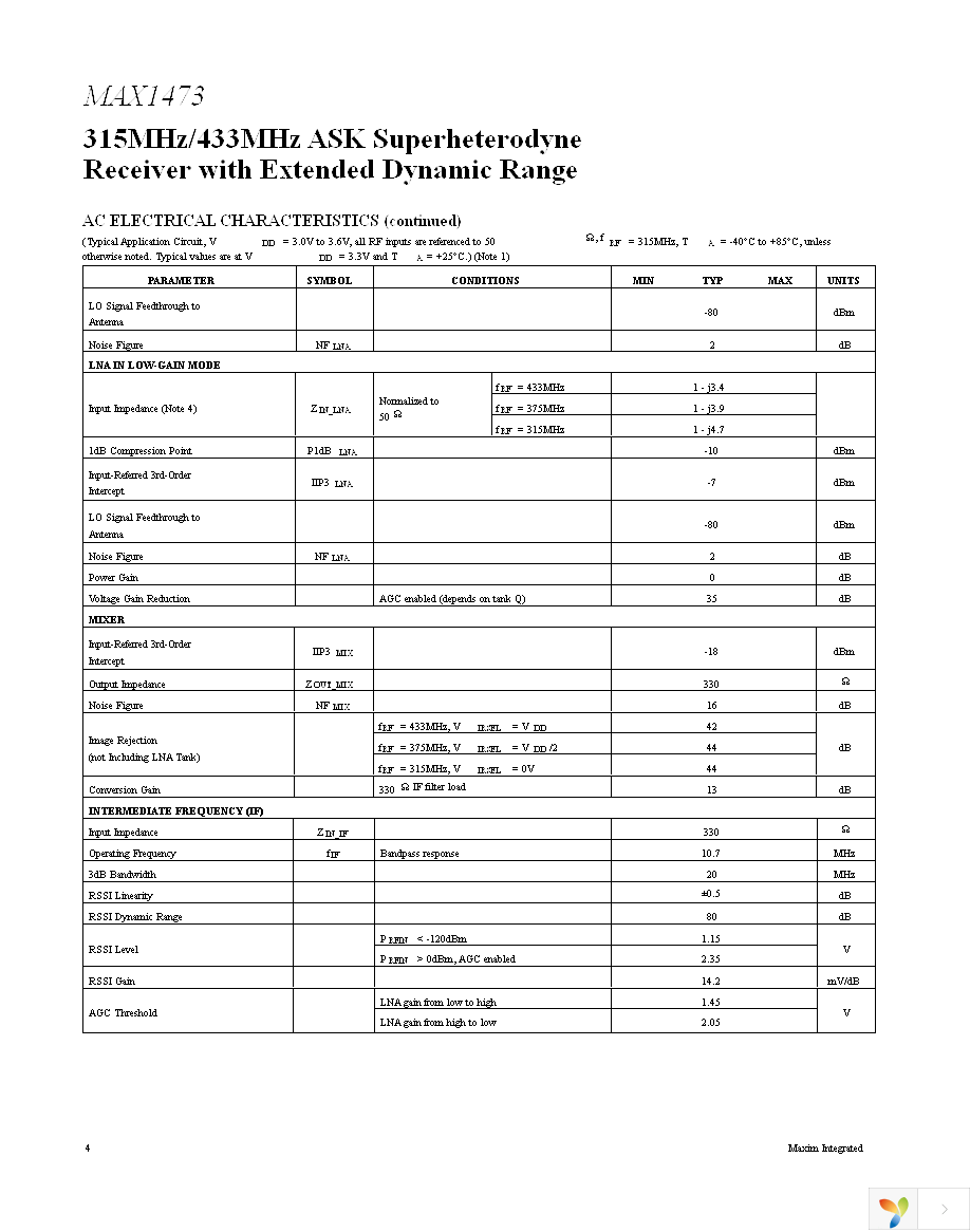 MAX1473EVKIT-315 Page 4