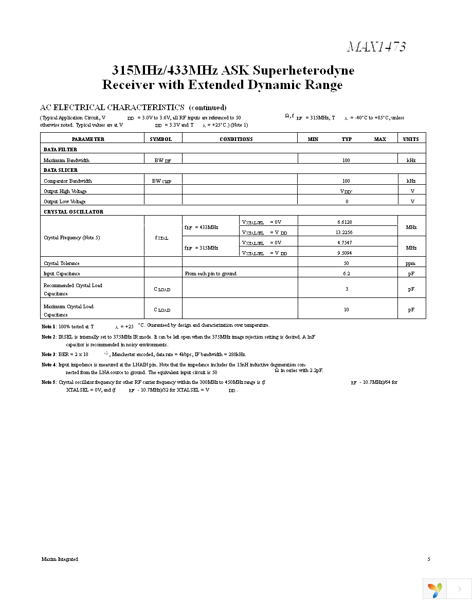 MAX1473EVKIT-315 Page 5