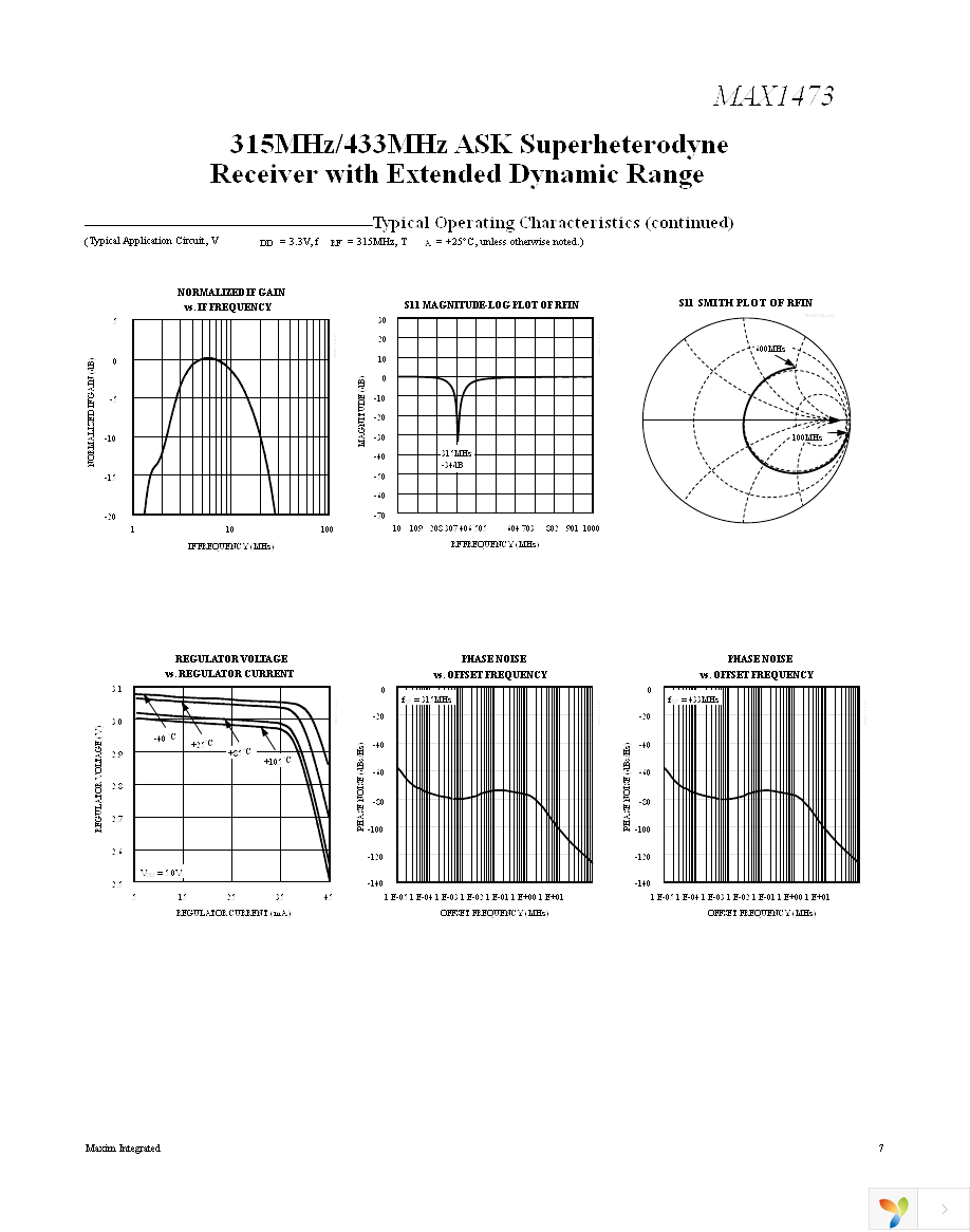 MAX1473EVKIT-315 Page 7