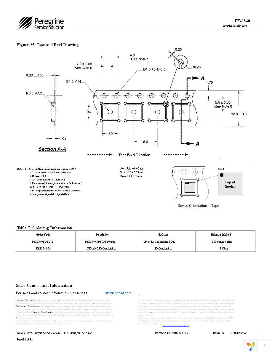 EK42540-04 Page 12