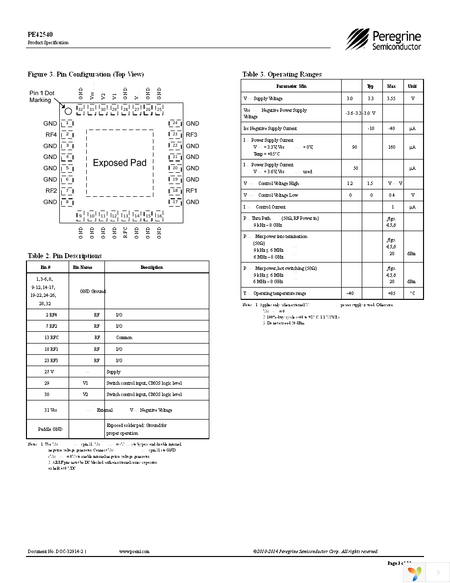 EK42540-04 Page 3