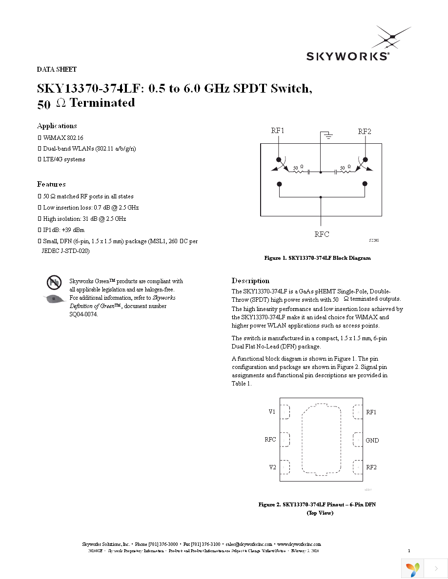 SKY13370-374LF_EVB Page 1