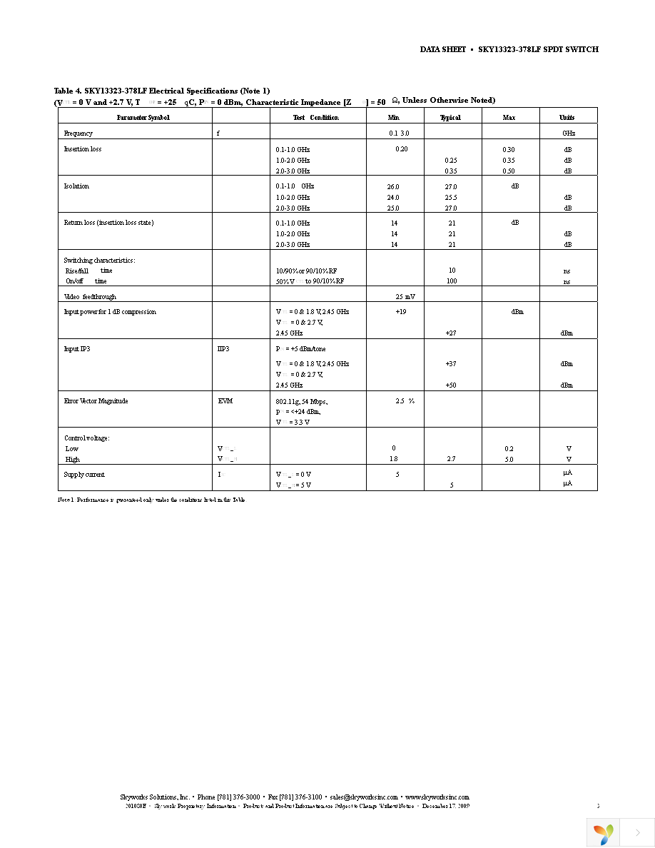 SKY13323-378LF-EVB Page 3