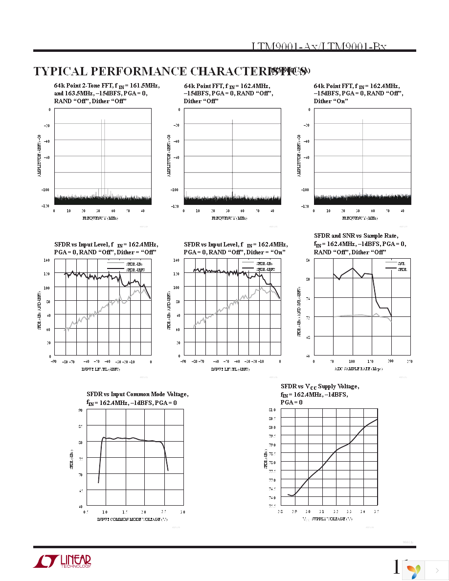 DC1241B-BA Page 11