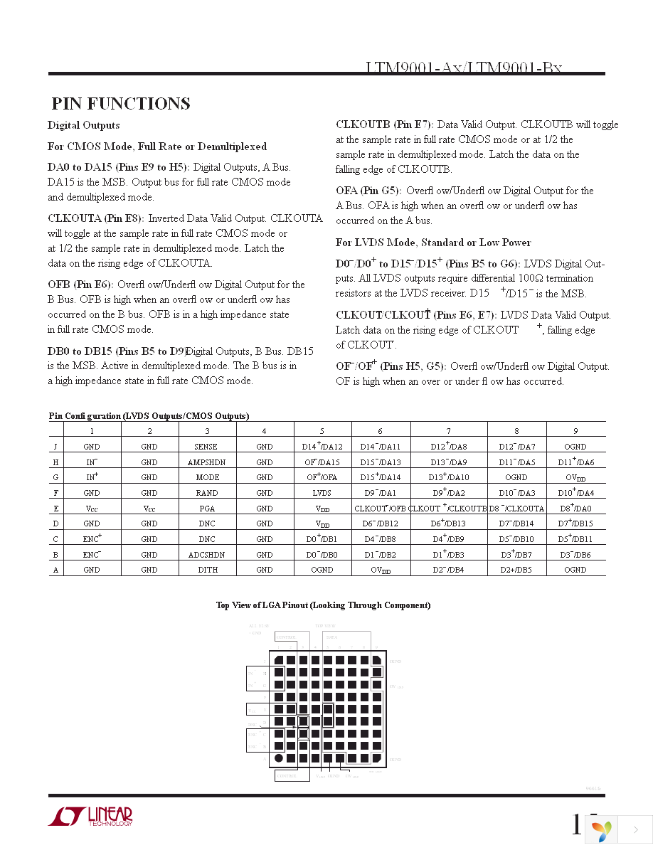 DC1241B-BA Page 15