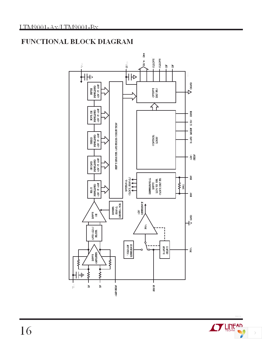 DC1241B-BA Page 16