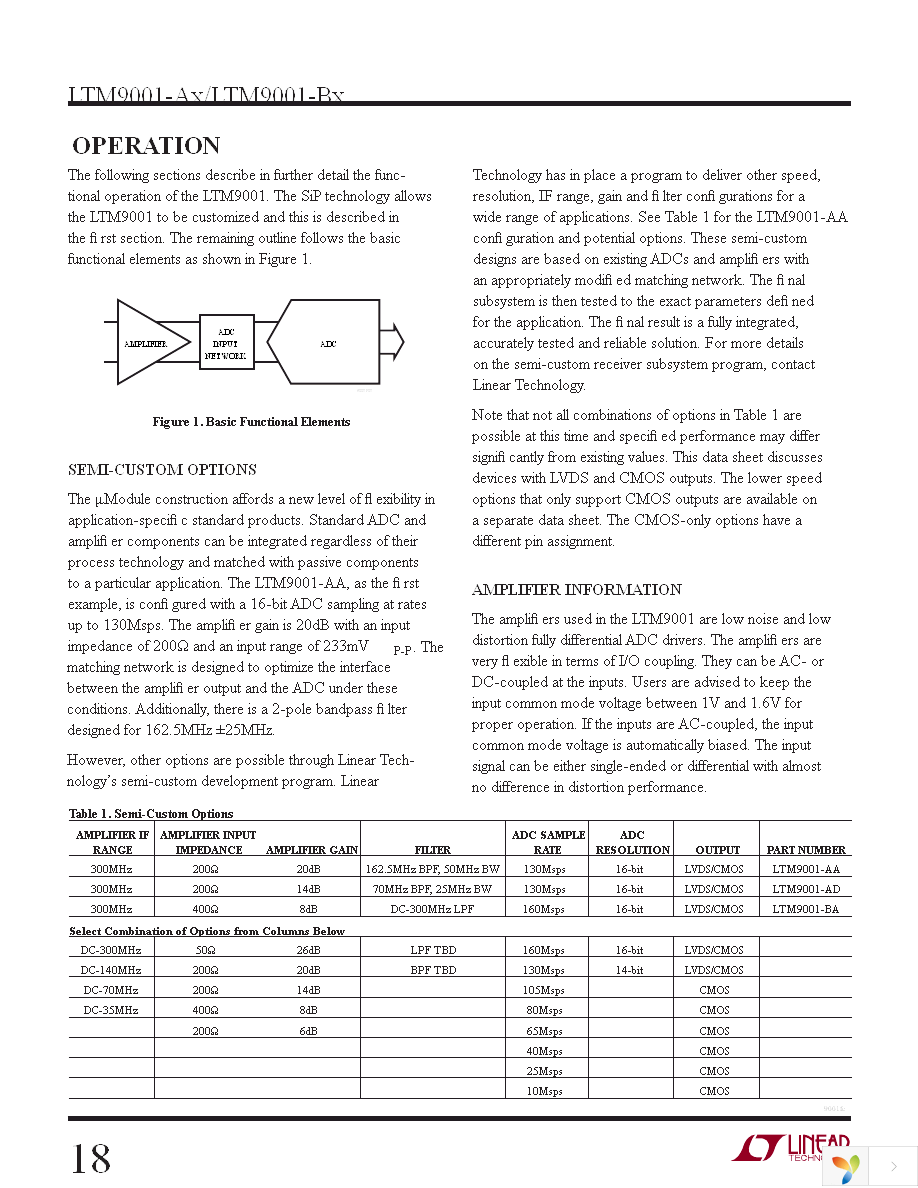 DC1241B-BA Page 18