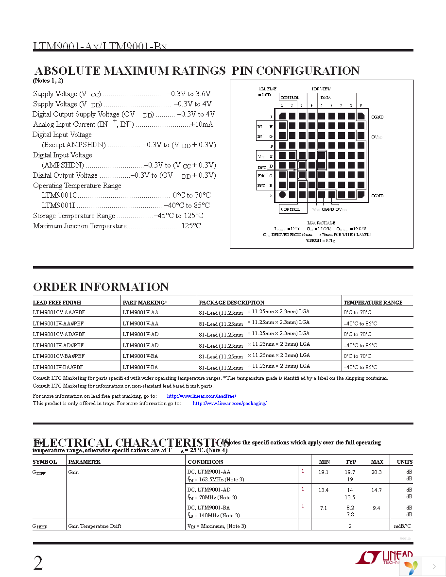 DC1241B-BA Page 2