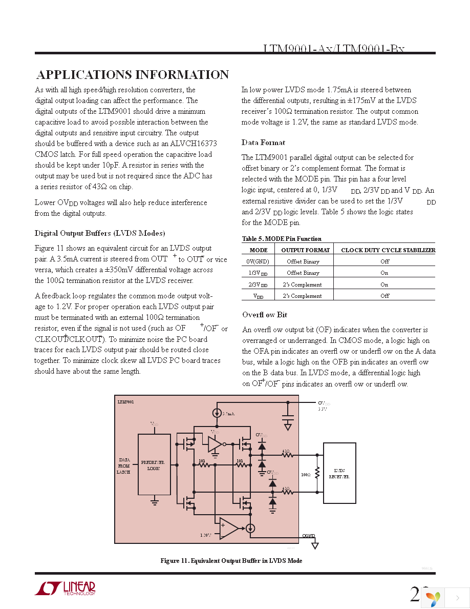 DC1241B-BA Page 23