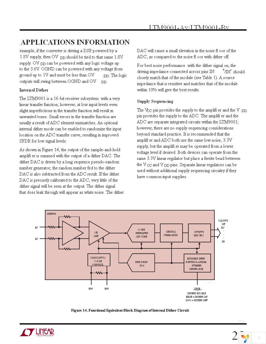 DC1241B-BA Page 25