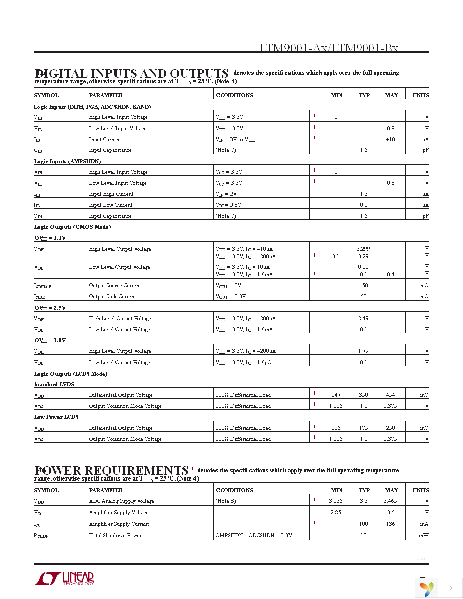 DC1241B-BA Page 5