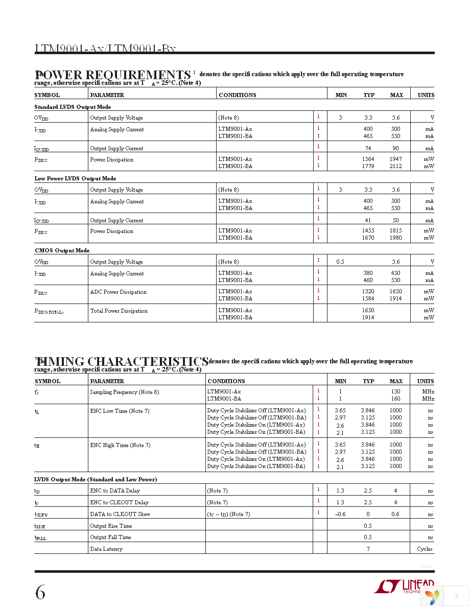 DC1241B-BA Page 6