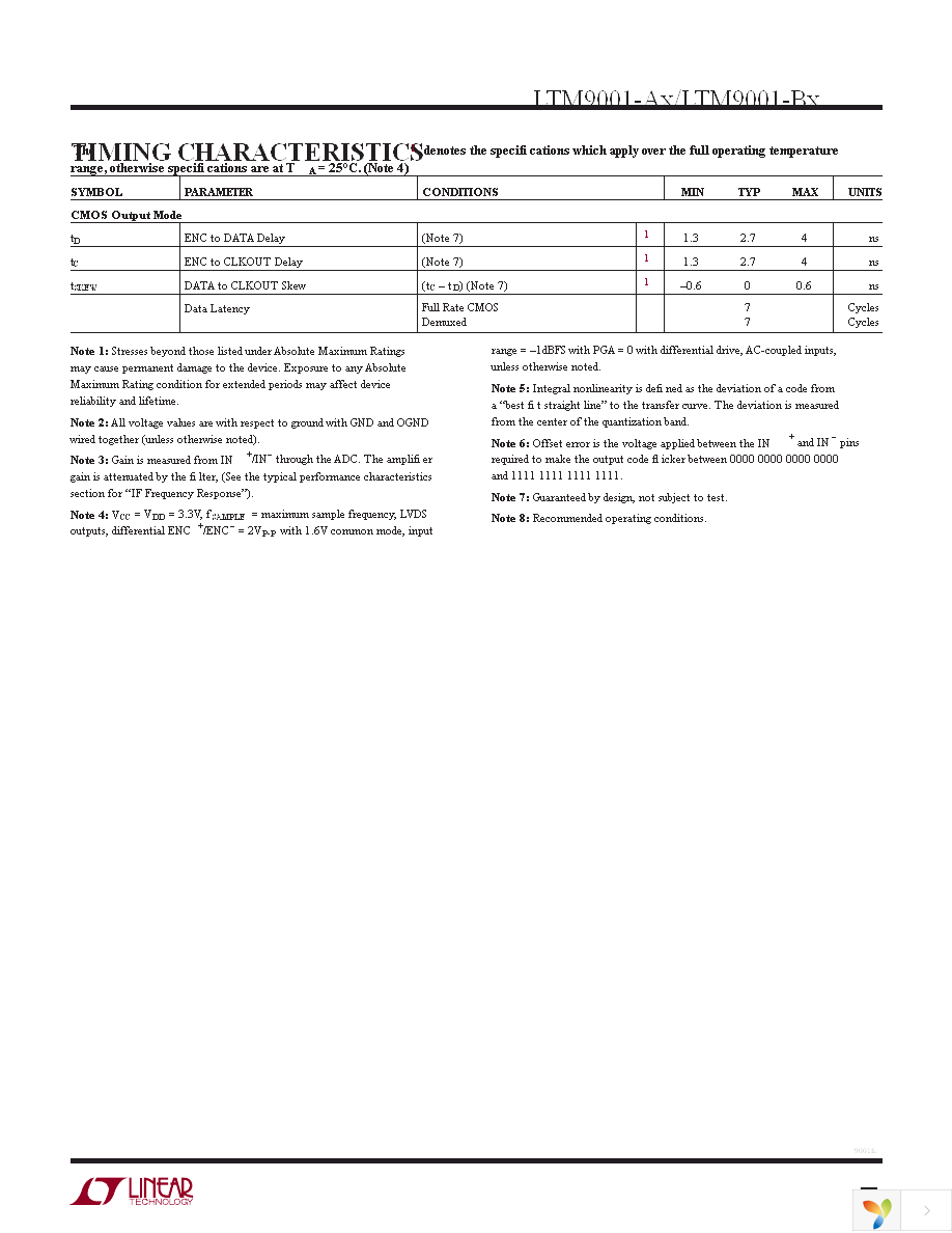 DC1241B-BA Page 7