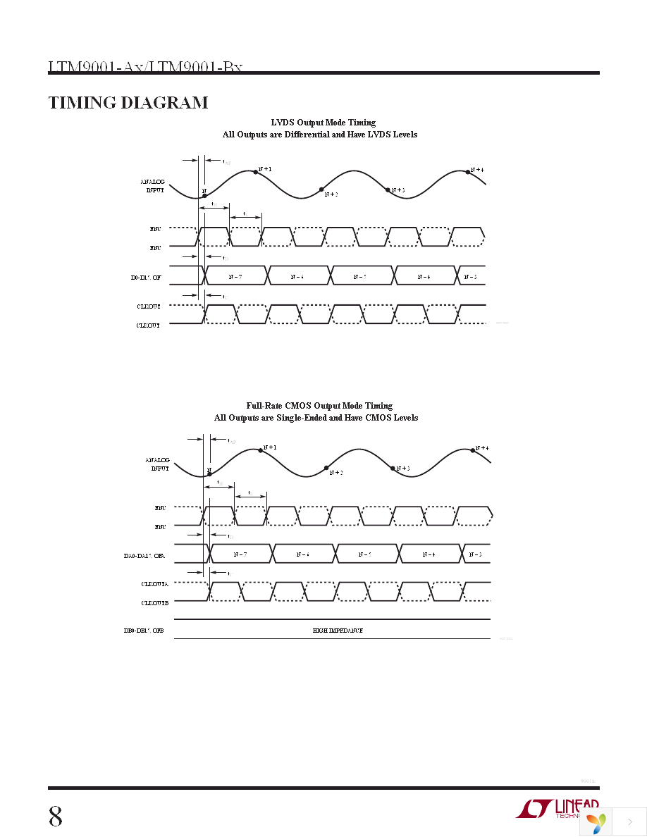 DC1241B-BA Page 8