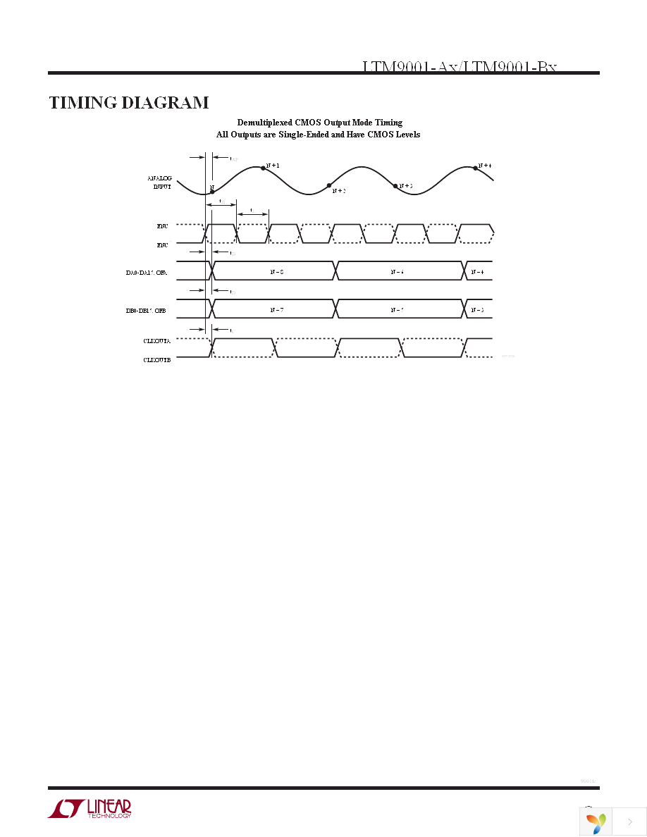 DC1241B-BA Page 9