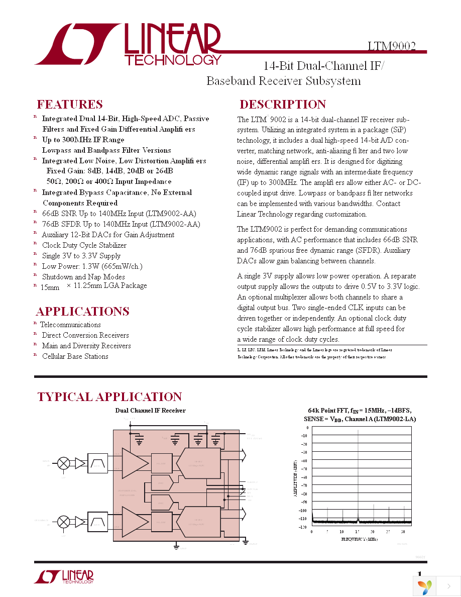 DC1298A-AA Page 1