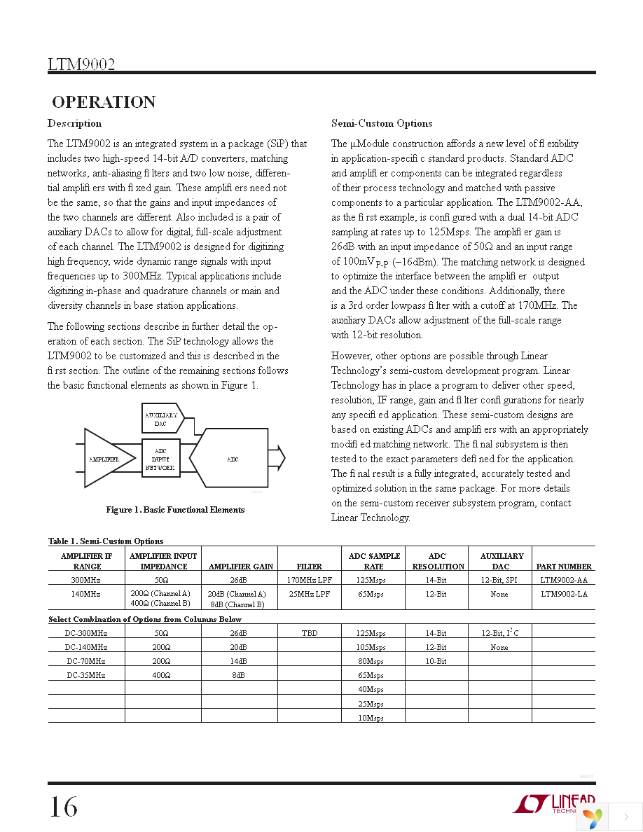 DC1298A-AA Page 16