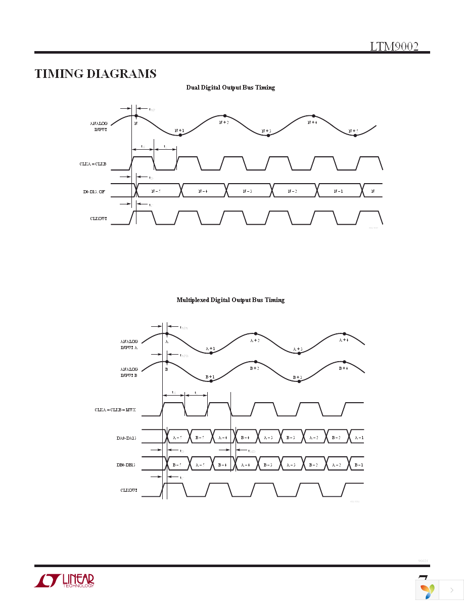 DC1298A-AA Page 7