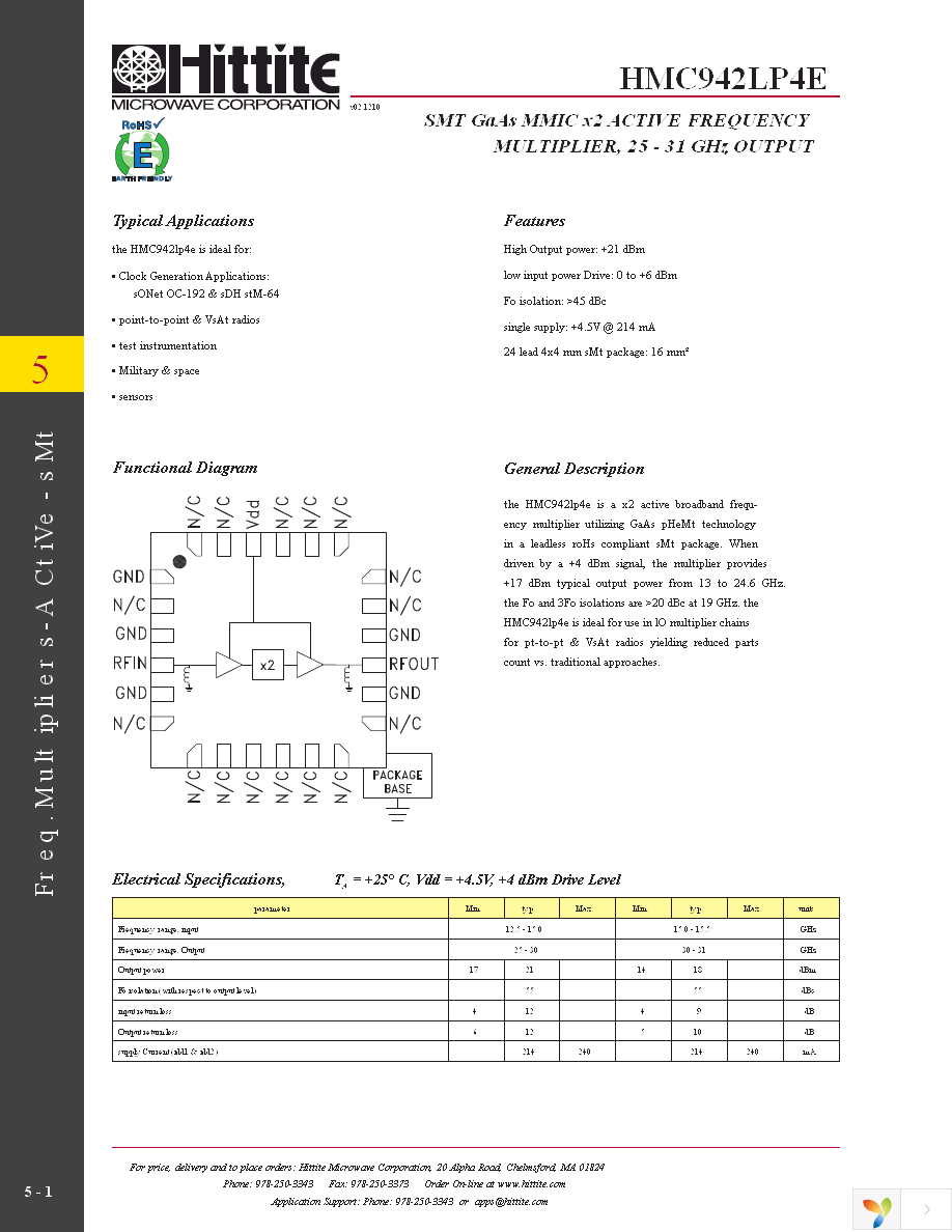 130602-HMC942LP4E Page 3