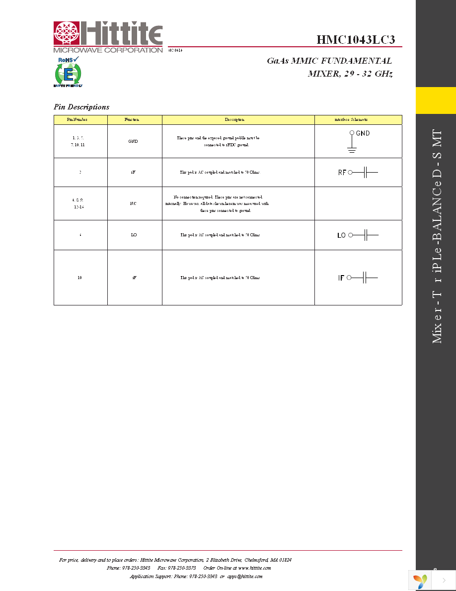 EVAL01-HMC1043LC3 Page 10