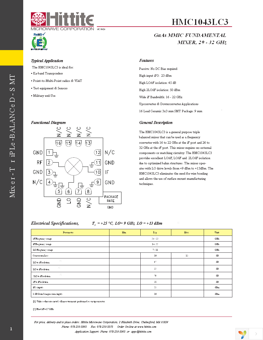 EVAL01-HMC1043LC3 Page 3