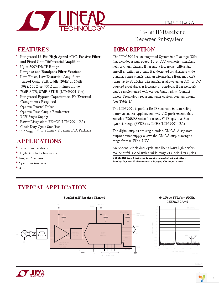 DC1398A-GA Page 1