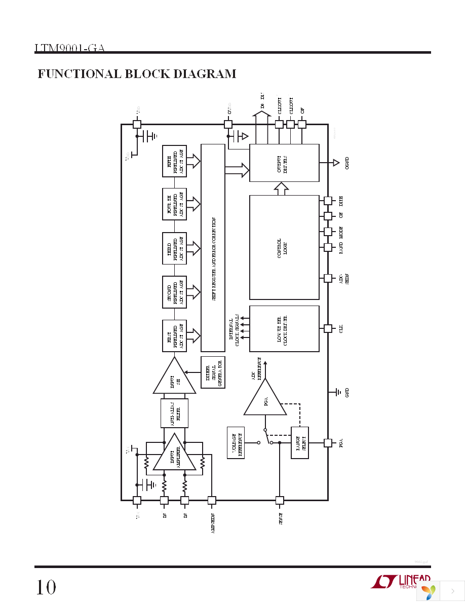 DC1398A-GA Page 10