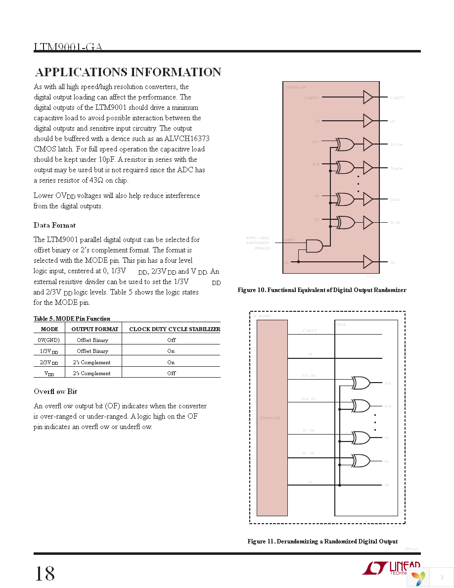 DC1398A-GA Page 18