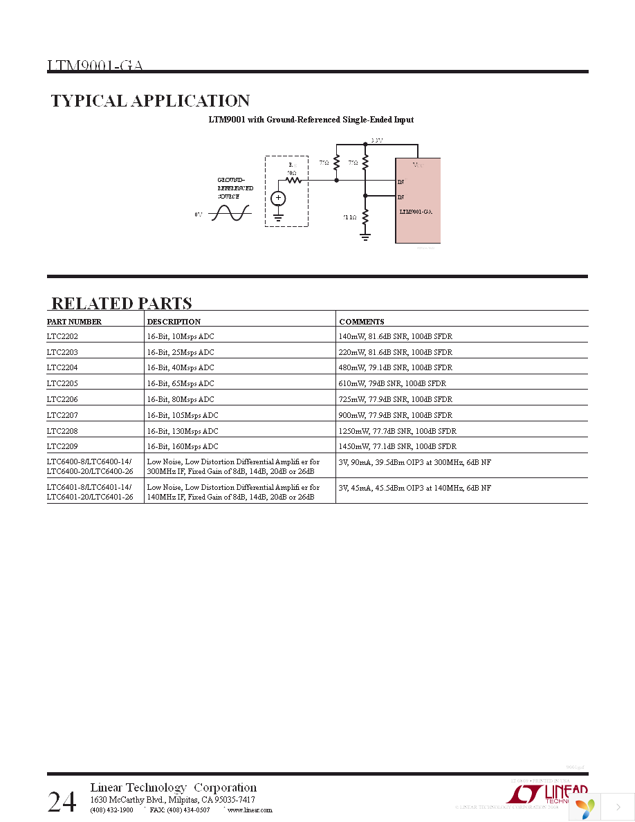 DC1398A-GA Page 24