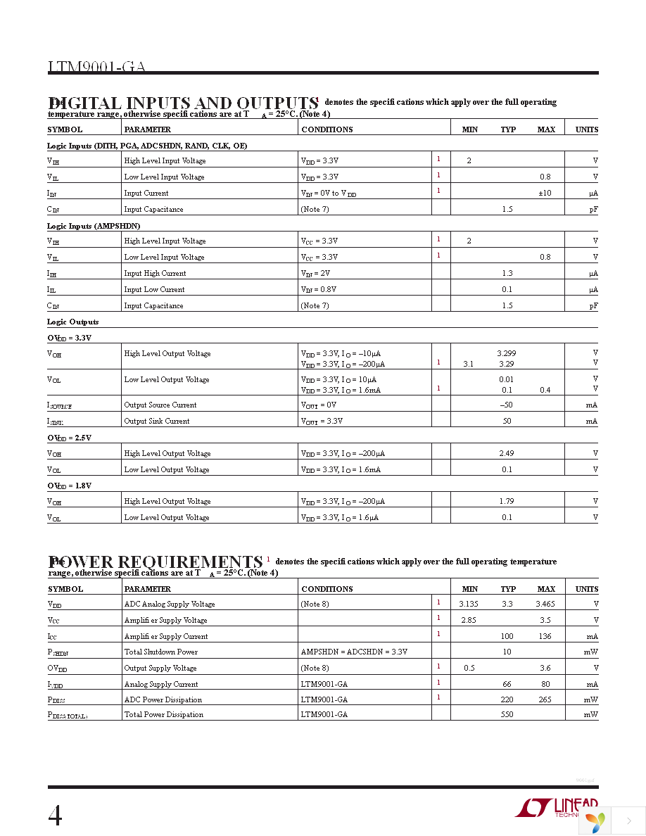 DC1398A-GA Page 4