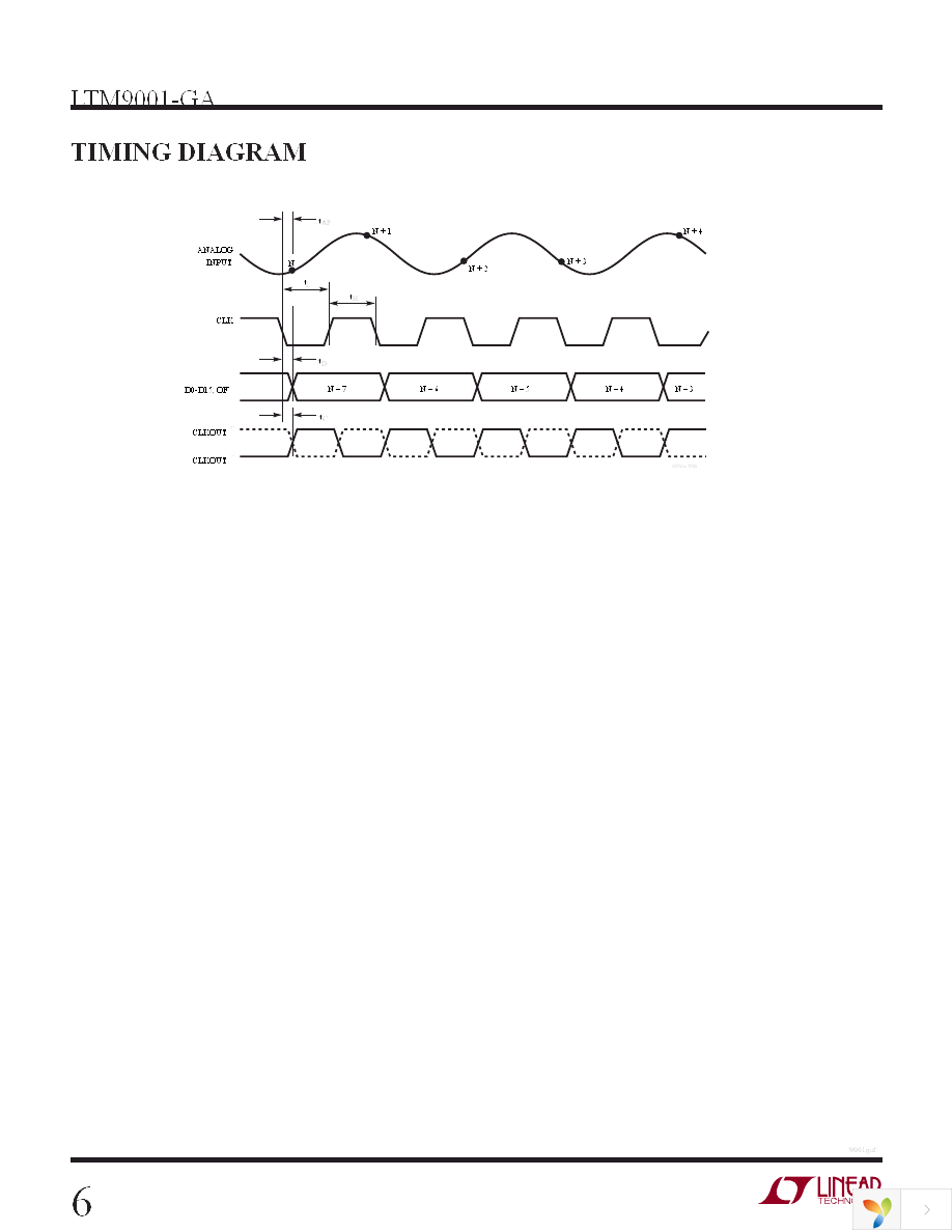 DC1398A-GA Page 6