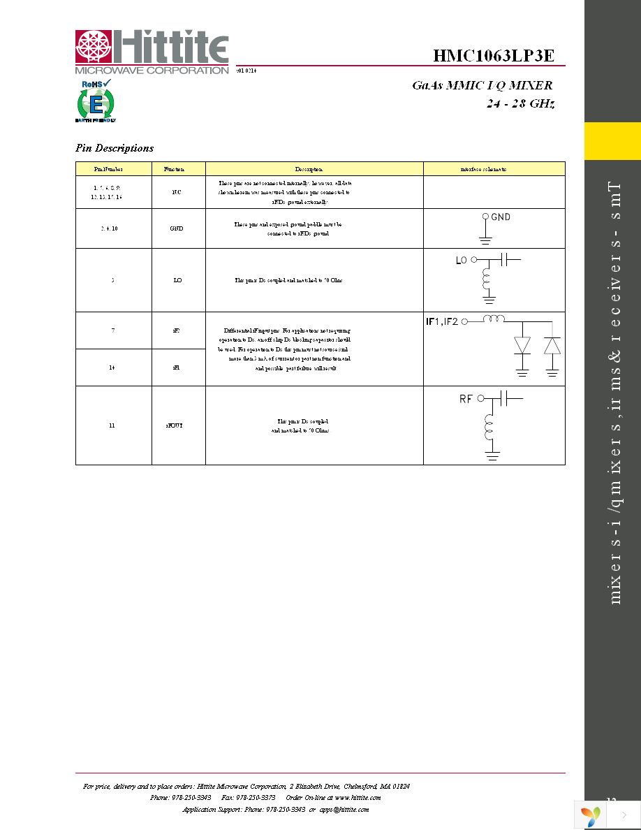 EVAL01-HMC1063LP3 Page 14