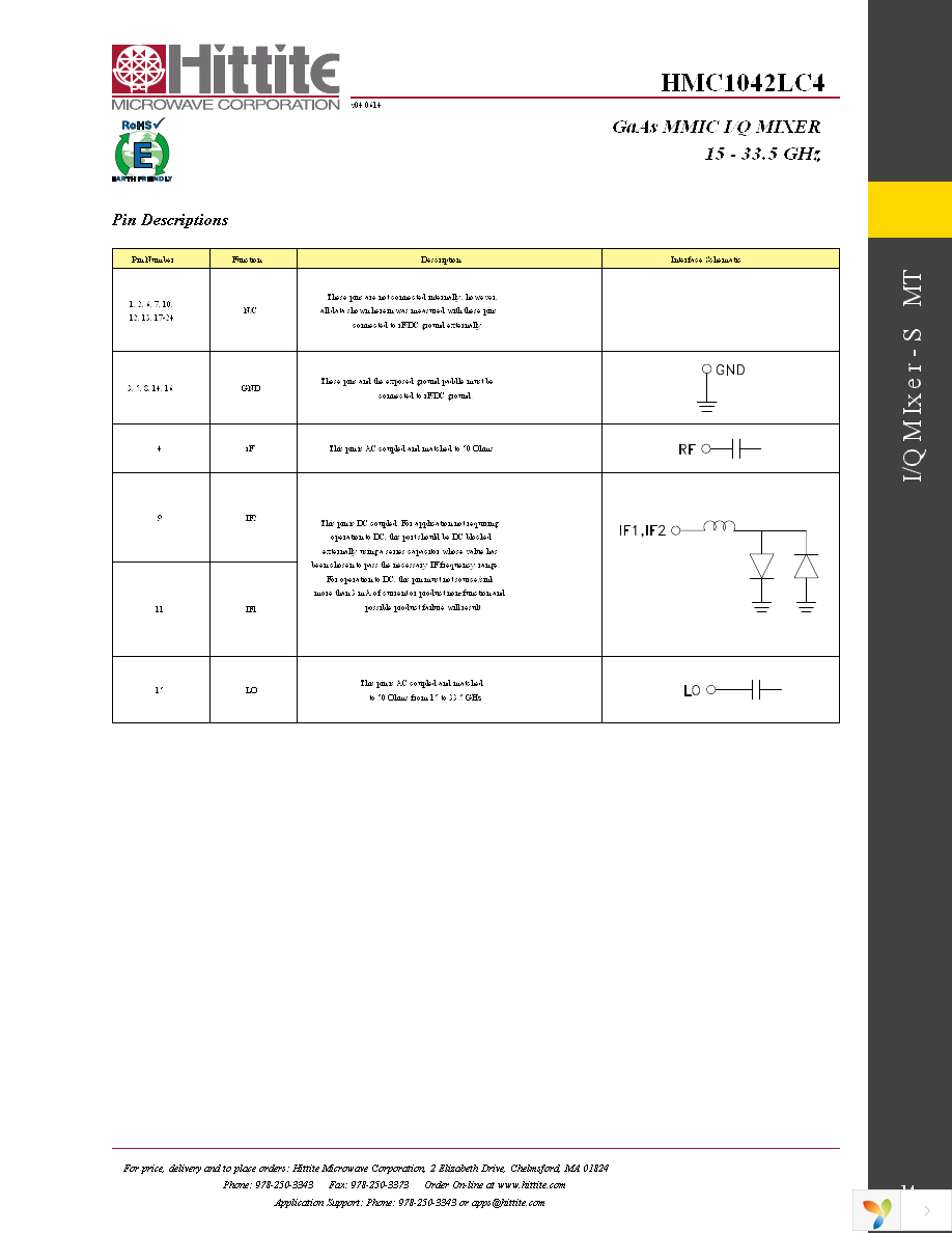 EVAL01-HMC1042LC4 Page 16