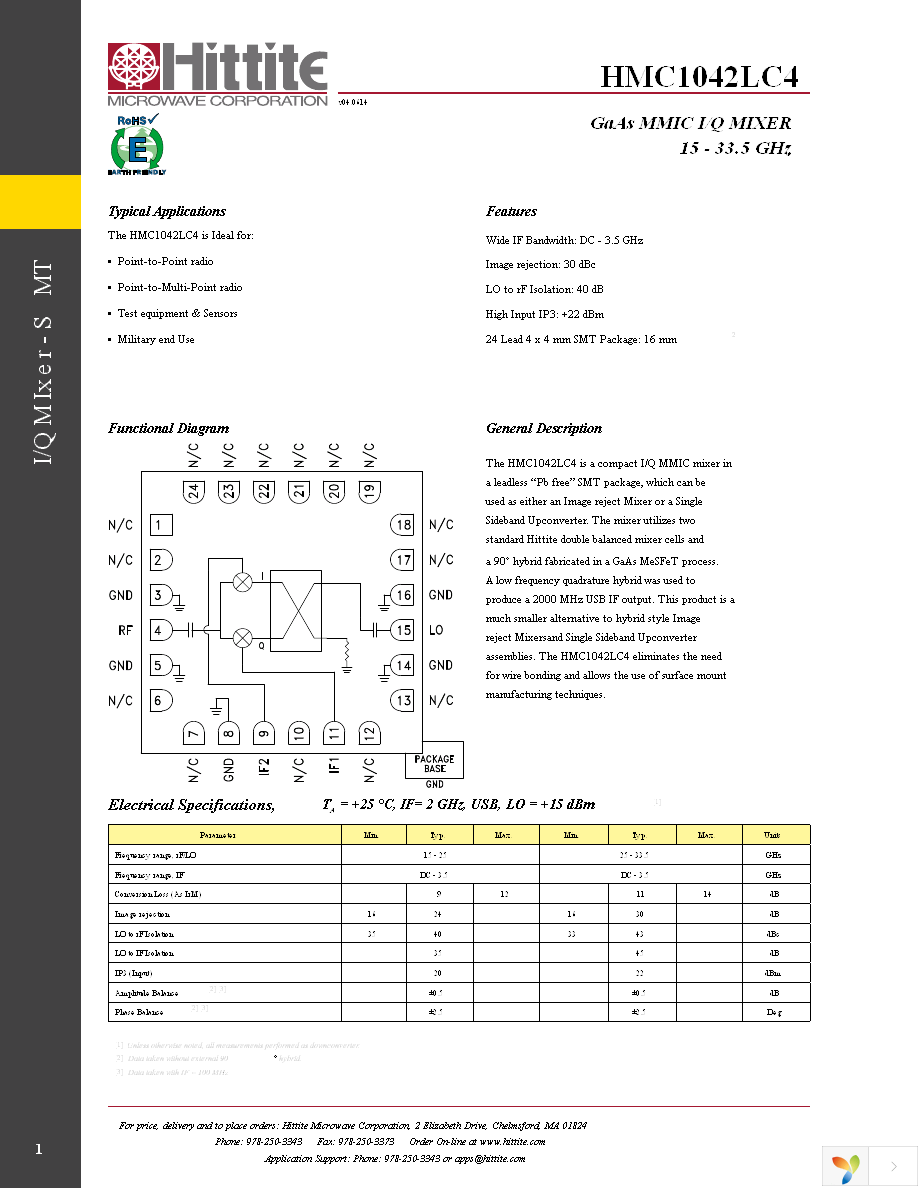 EVAL01-HMC1042LC4 Page 3